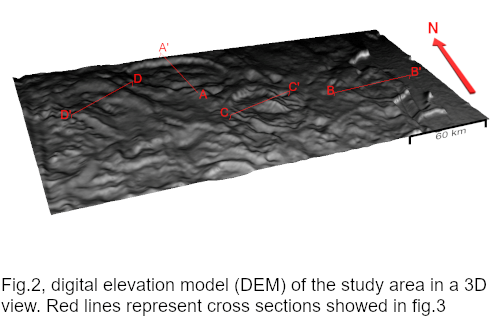 Fig.2, digital elevation model (DEM) of the study area in a 3D view. Red lines represent cross sections showed in fig.3 